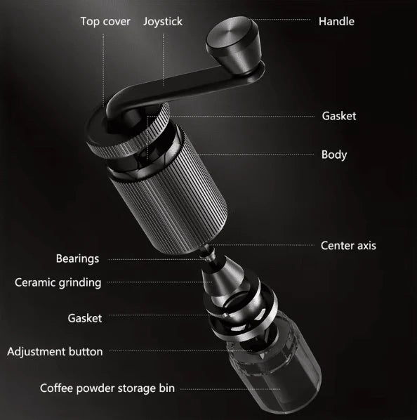 Manual Coffee Grinder  مطحنة القهوة اليدوية