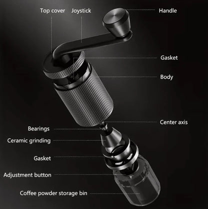 Manual Coffee Grinder  مطحنة القهوة اليدوية